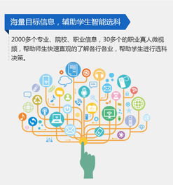 京師博仁 一站式心理與教育解決方案，助力學生成長與生涯規劃